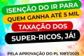 Natal, Mossoró, Caicó realizam Atos no 7 de setembro em defesa da Soberania Nacional
